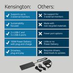 Kensington Sd4842P Tri Video Dok Sta