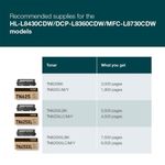Brother Mfc-L8730Cdw A4 Lsr Printer