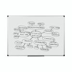Drywipe Board 120X120Cm Alu Frame