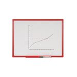 Maya Gridded Wbrd Red Frame 180X120