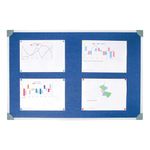 Felt Noticeboard 900X600Mm Blue
