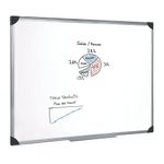 Drywipe Magn Whiteboard 1800X1200Mm