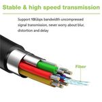 15M Usb 3.1 Type C Gen 2 Cable C - C