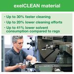 Tork Industrial Cleaning Cloth