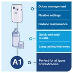 Tork Air Freshener Spray Dispenser